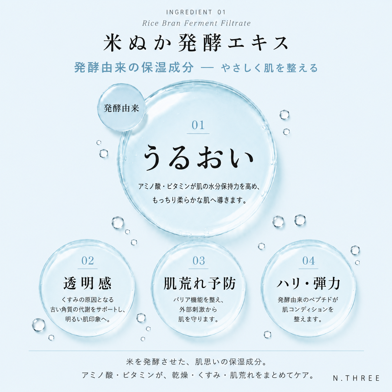 コメヌカ発酵液