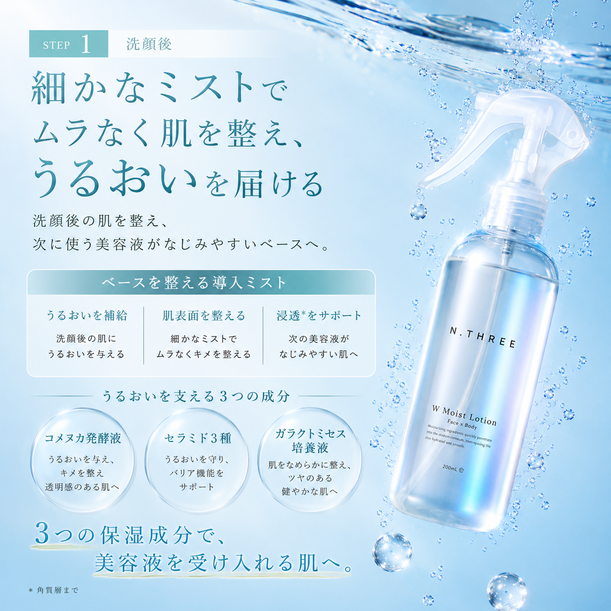 ステップ１化粧水